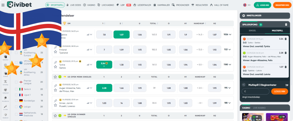 IviBet Spilleautomater